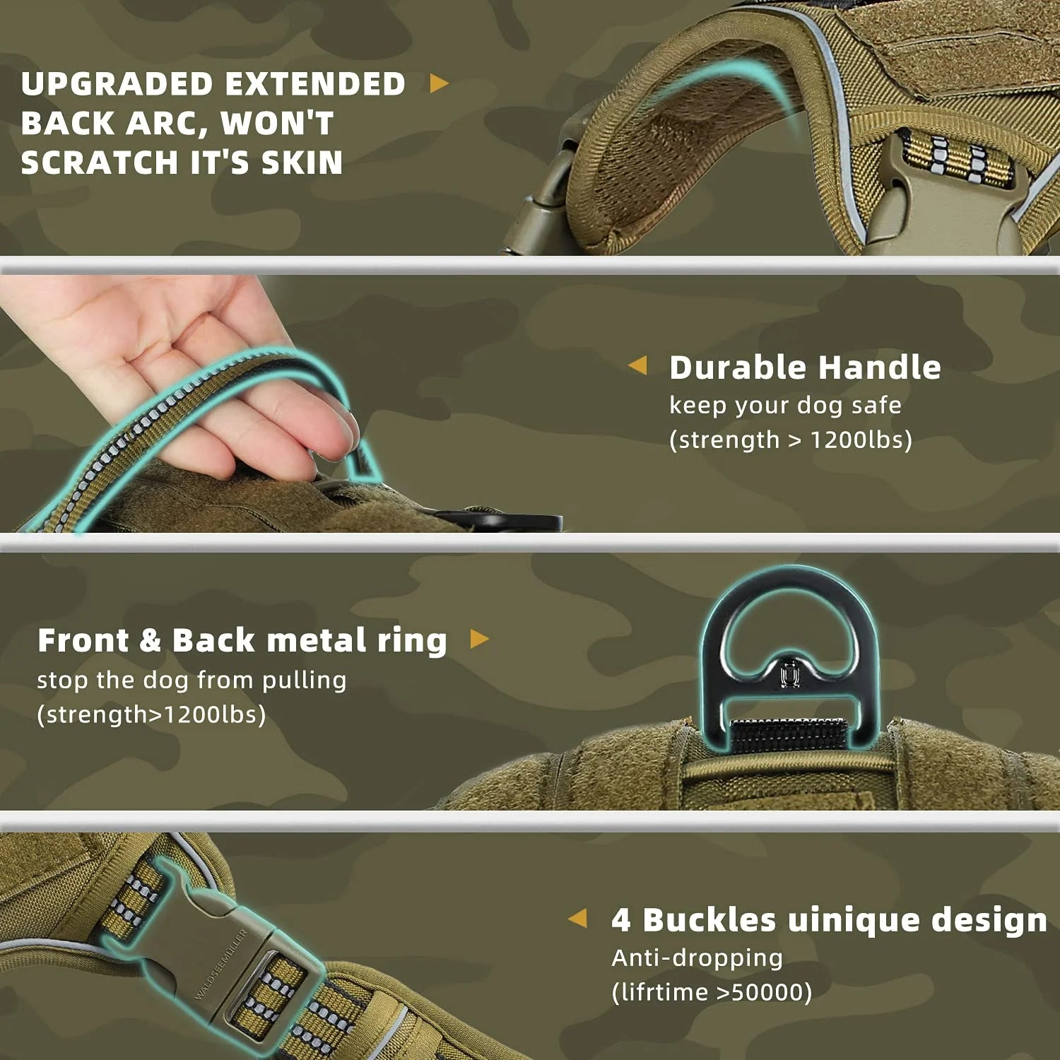 Tactical Dog Harness – MOLLE No-Pull