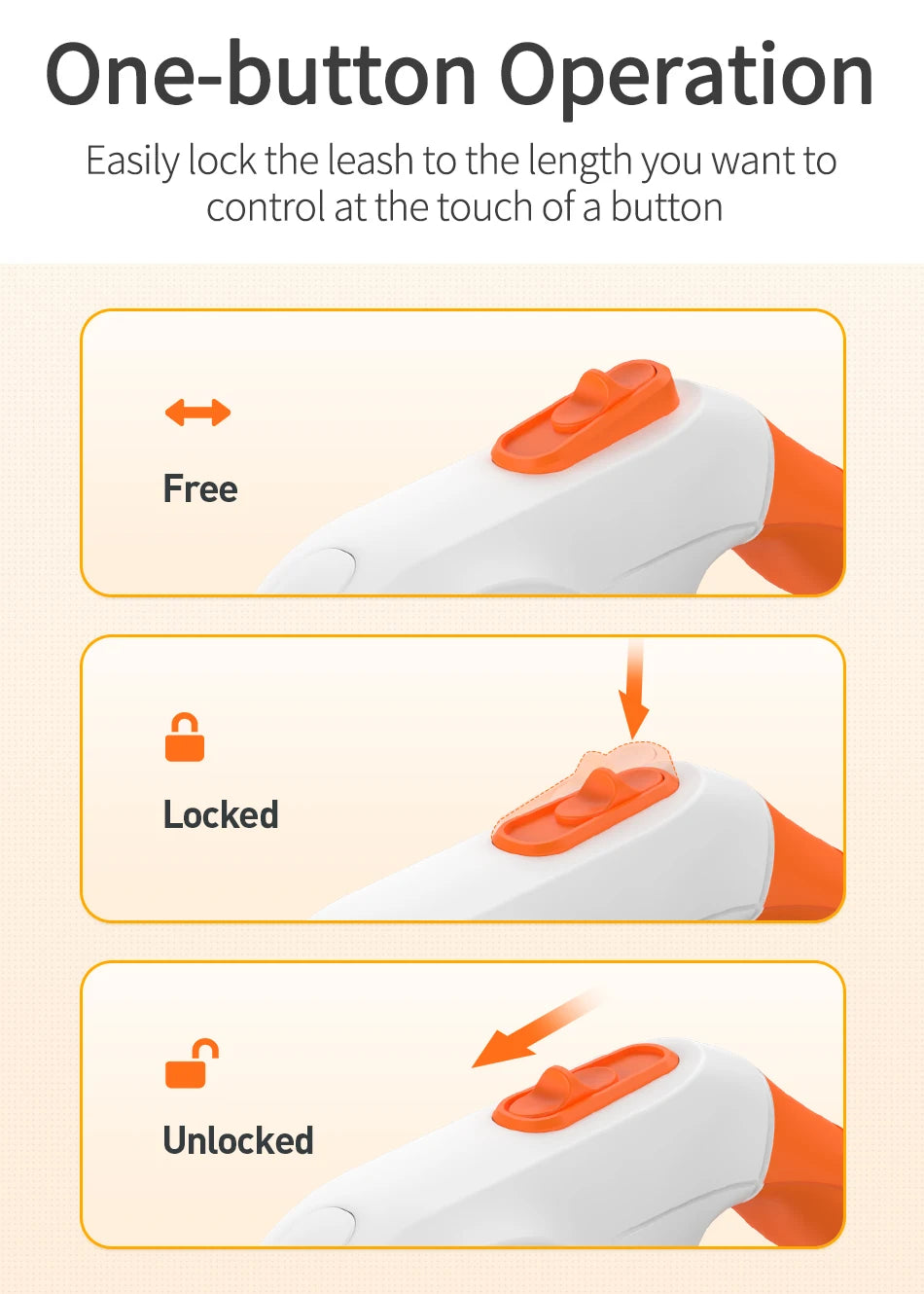 LED Retractable Dog Leash – 5M Reflective