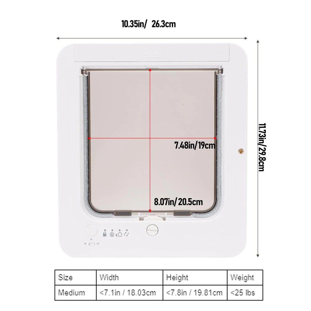 Collar-Activated Smart Cat Door – Selective Entry