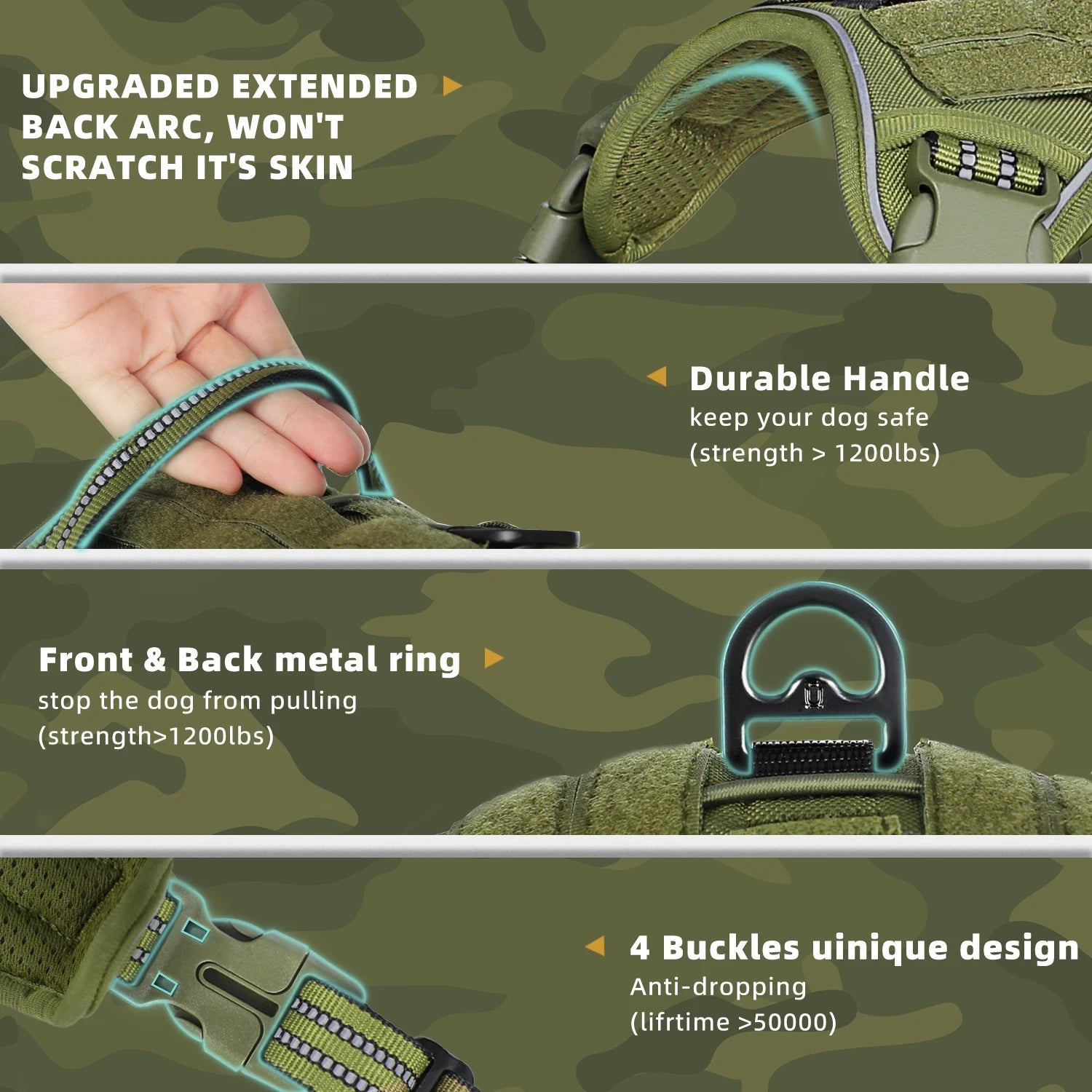 Tactical Dog Harness – MOLLE No-Pull
