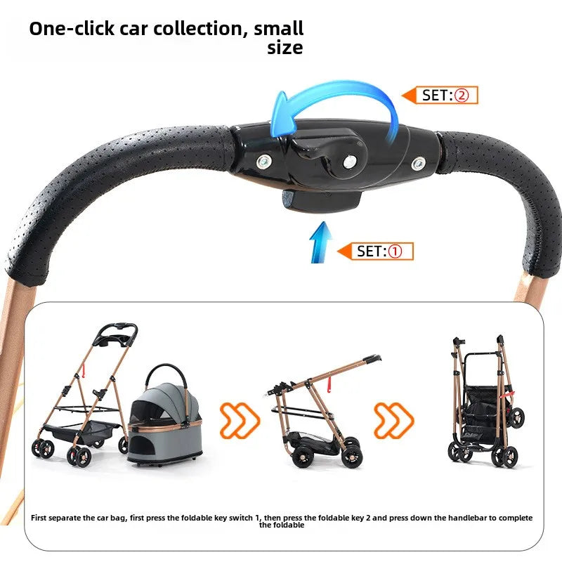 3-in-1 Convertible Pet Stroller – Detachable Carrier, 30lb Capacity